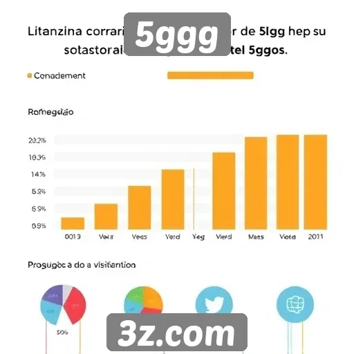 Análise da experiência de usuário no site 5ggg